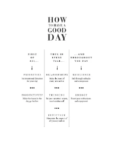 How To Have A Good Day PDF